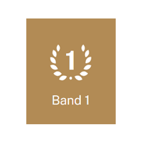 chambers band1 2024